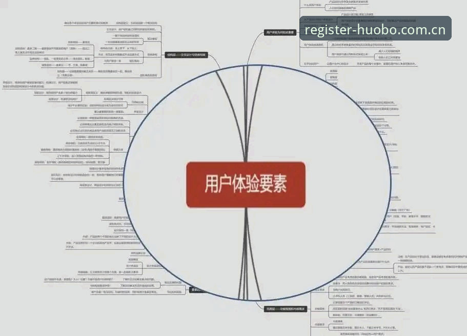 火博体育怎么样 火博体育平台深度分析:注册流程、App体验与安全性能全面解析