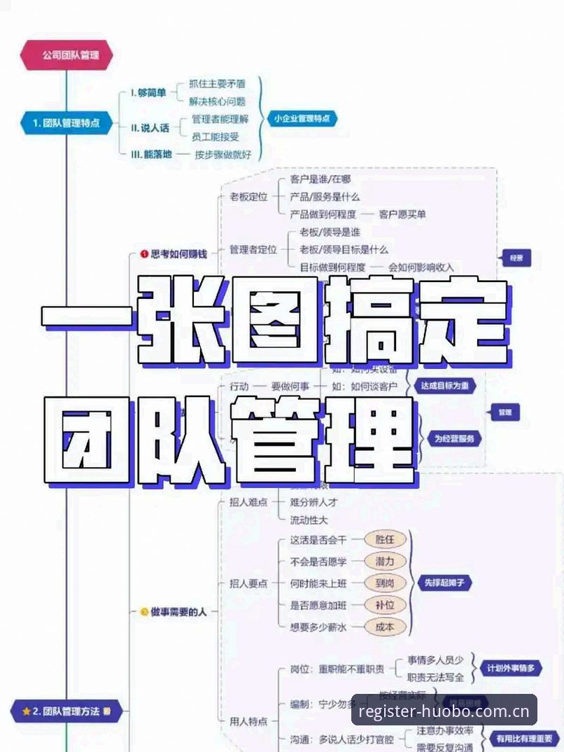 从马赛更衣室风波中学习的团队管理实用技巧